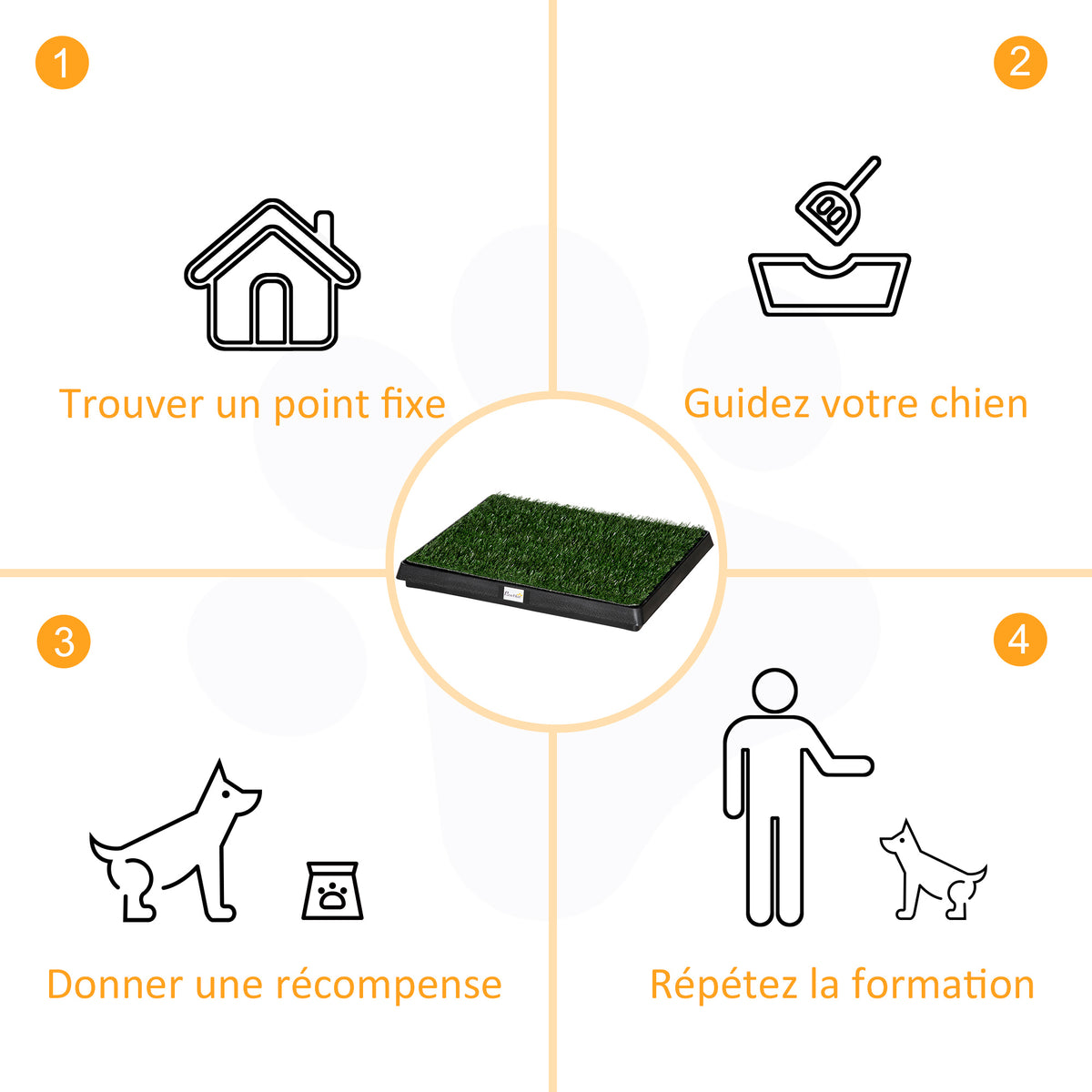 Toilette pour Chien, Gazon Synthétique, Bacs à Litières Portables à Pelouse, Tiroir à Déjection, 63x51x6cm, Vert