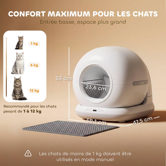 Litière Chat Autonettoyante 72L, Purification Action, Contrôle par App, Protection de Sécurité, 58,1x47,5x53cm, Blanc